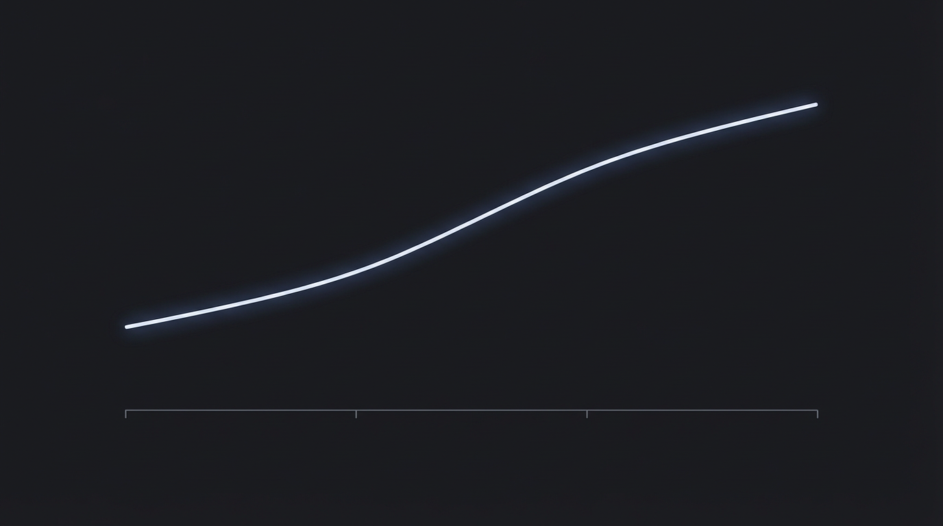 From 25% to 94%: What Changed Wasn't the Model